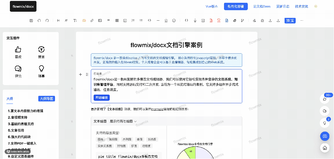 高性能网站建设pdf（5种开源PDF解析方案JSNodejs及实战教程）