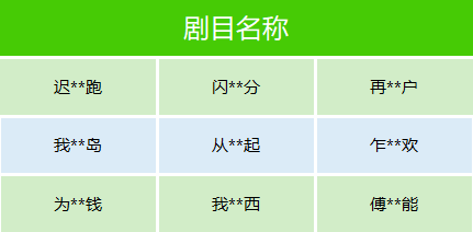 集体下架，彻底凉凉！