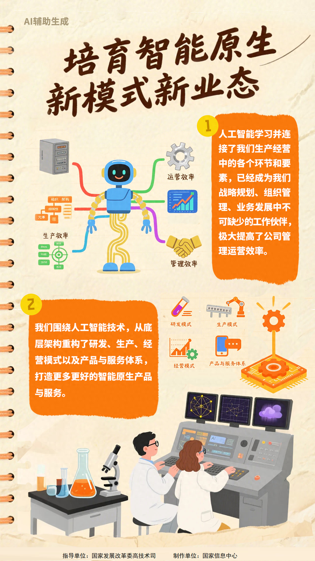 漫谈“AI+”行动 |“人工智能+”产业发展