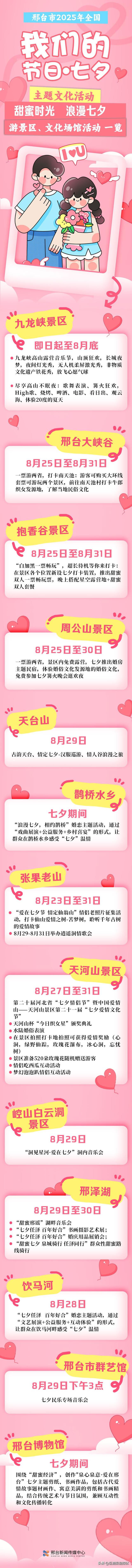 长图丨七夕打卡景区！邢台市2025年全国“我们的节日·七夕”游景区、文化场馆活动“甜蜜”清单！