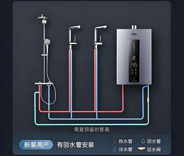 美的燃气热水器使用说明书（美的燃气热水器全型号盘点）