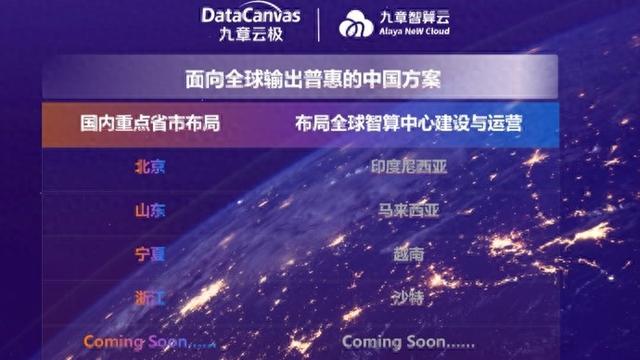 九章云极加大全球普惠AI基础设施投入，抢占中小企业AI市场