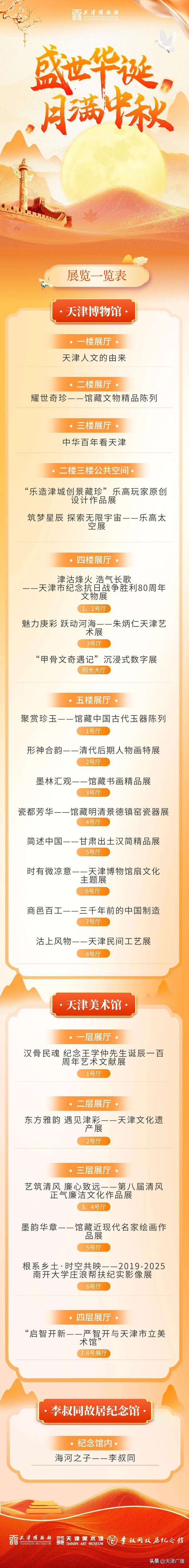 注意 | 天津3家博物馆假期延长闭馆！附活动明细→