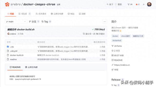【人人可用】专治Docker镜像拉取问题，超简单Docker镜像加速方案