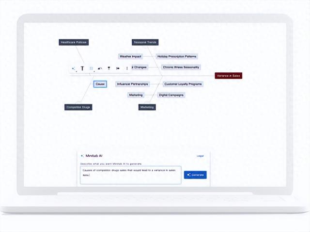 流程仿真优化（借助 AI 从流程可视化到流程优化的 6 个步骤）