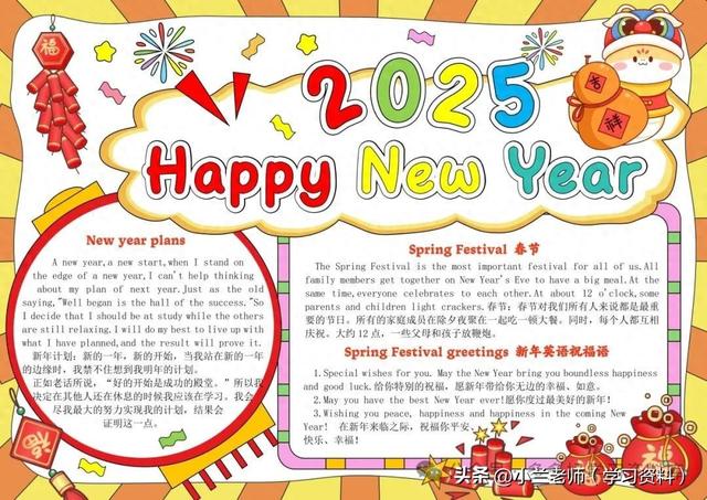 春节手抄报英语句子（2025年春节主题英语手抄报 共2款）