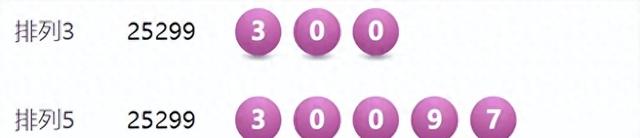 彩票出号异常引争议，数据规律说全崩盘，下期走势成迷局。