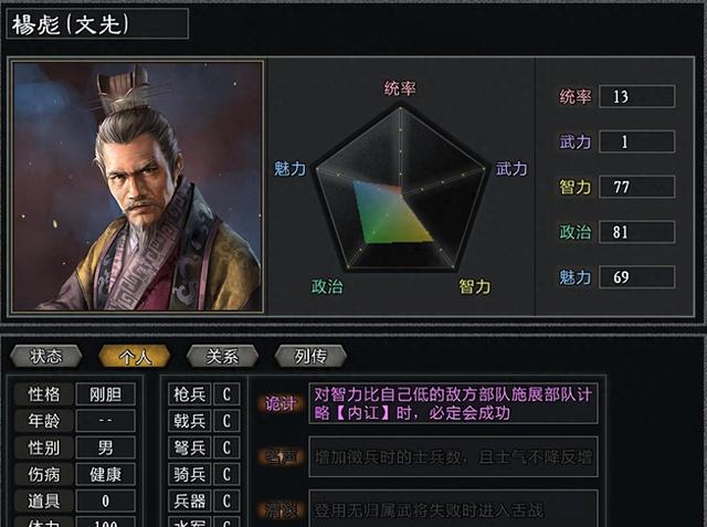 三国志皇朝（三国志11大浪淘沙势力测评刘协）
