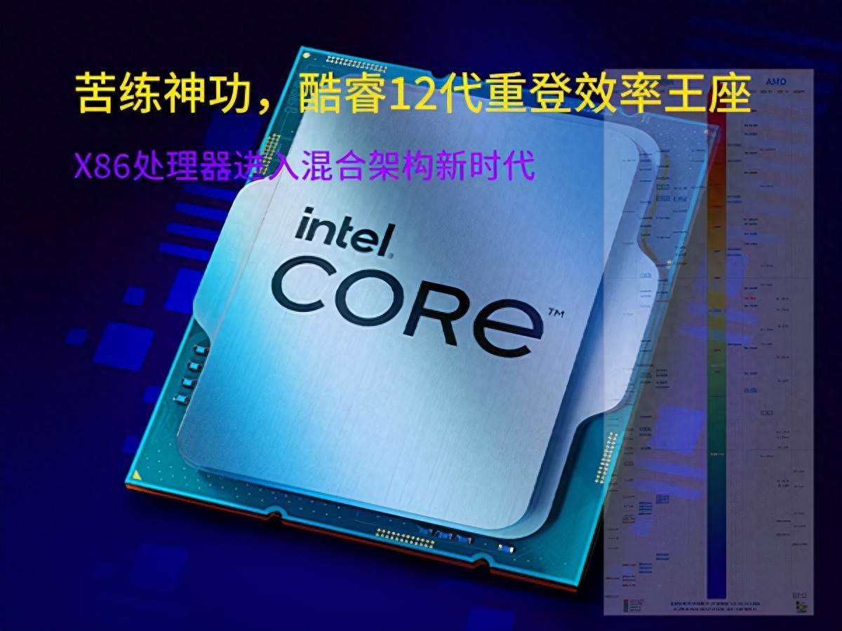 酷睿12代性能核E核混合架构_笔记本cpu天梯图_intel 7工艺性能提升