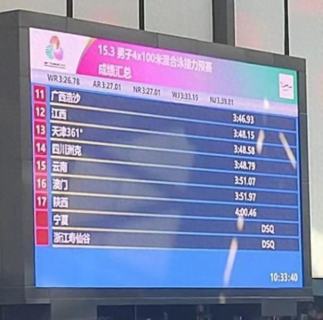小组第一变犯规！全运会男子4×100米混合接力，汪顺、董亦凡、洪金权、何峻毅无缘决赛
