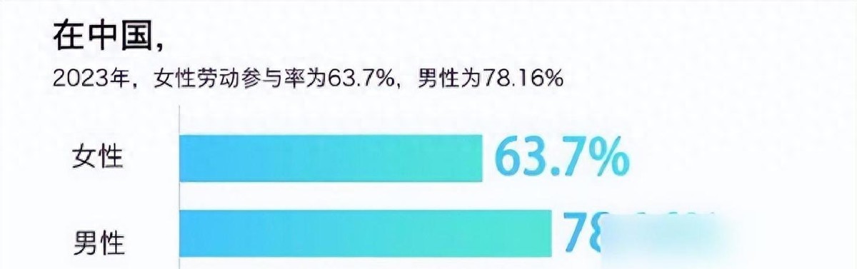 女性出轨翻倍增长婚姻真相触目惊心沉默的代价谁来买单?(图1) 女性出轨翻倍增长婚姻真相触目惊心沉默的代价谁来买单?(图1)
