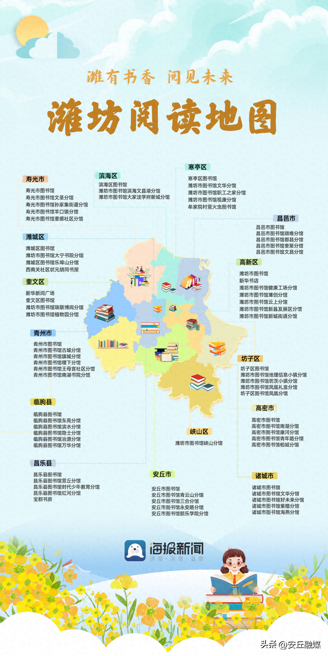 转角遇到书香！潍坊阅读地图出炉→