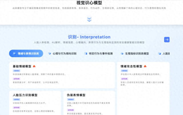 连信数字连心云平台破解“识人难、防风险”痛点，为多行业装上“AI慧眼”