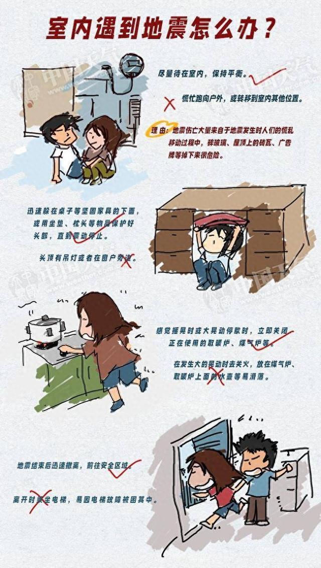 逃生攻略图解（遇到地震怎么办四大场景地震自救逃生攻略请收好）
