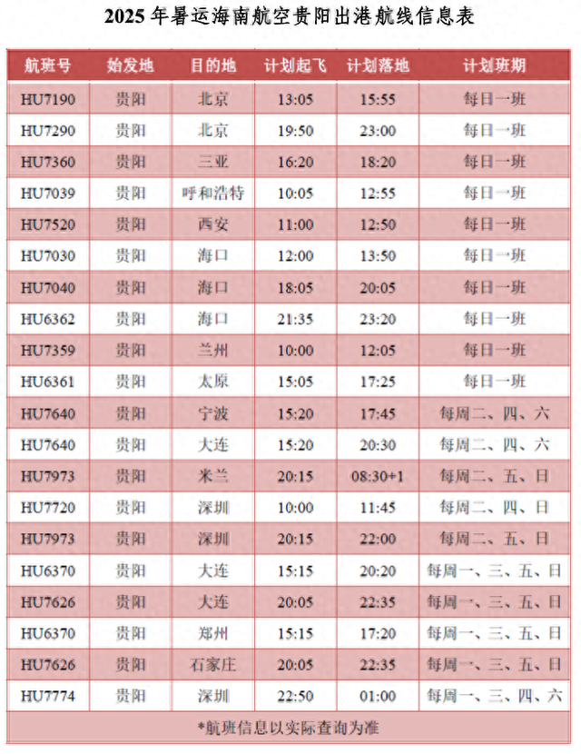 暑运期间，多家航空公司加密贵阳进出港航班
