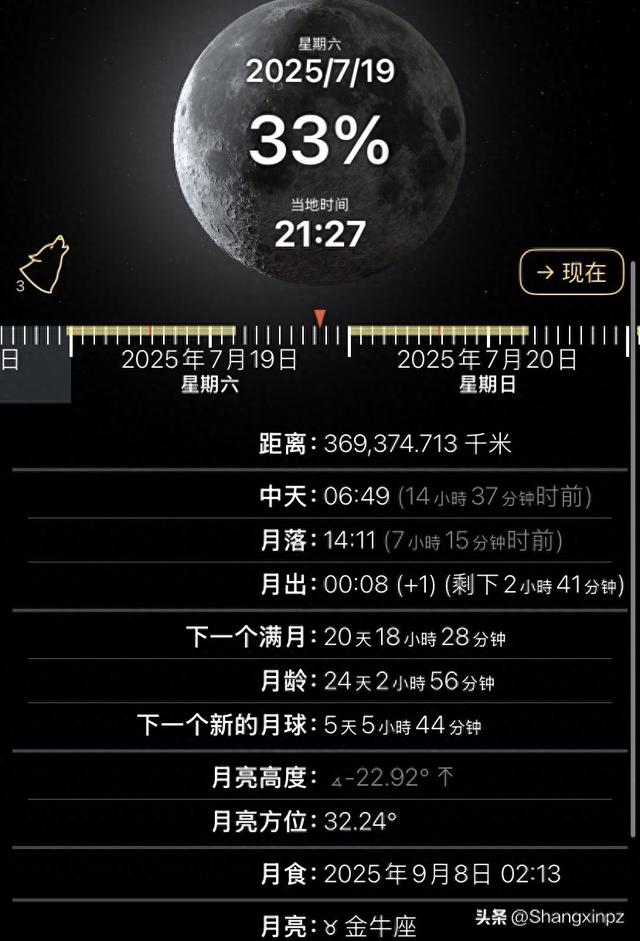 体育彩票超级大乐透第25081期开奖结果预测推算