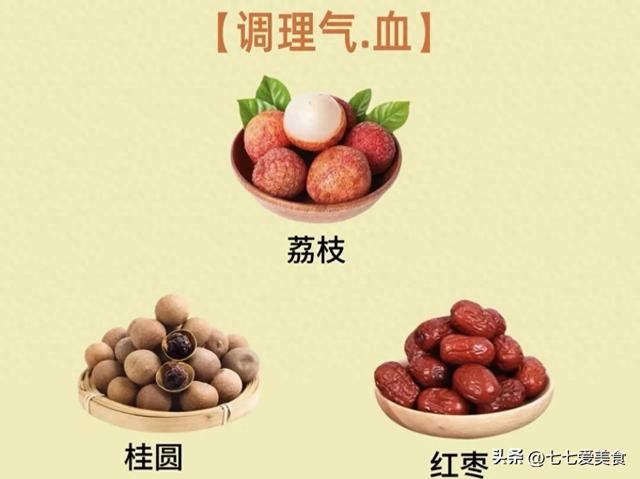 怀孕了吃什么水果好（水果中的补阳第1名）