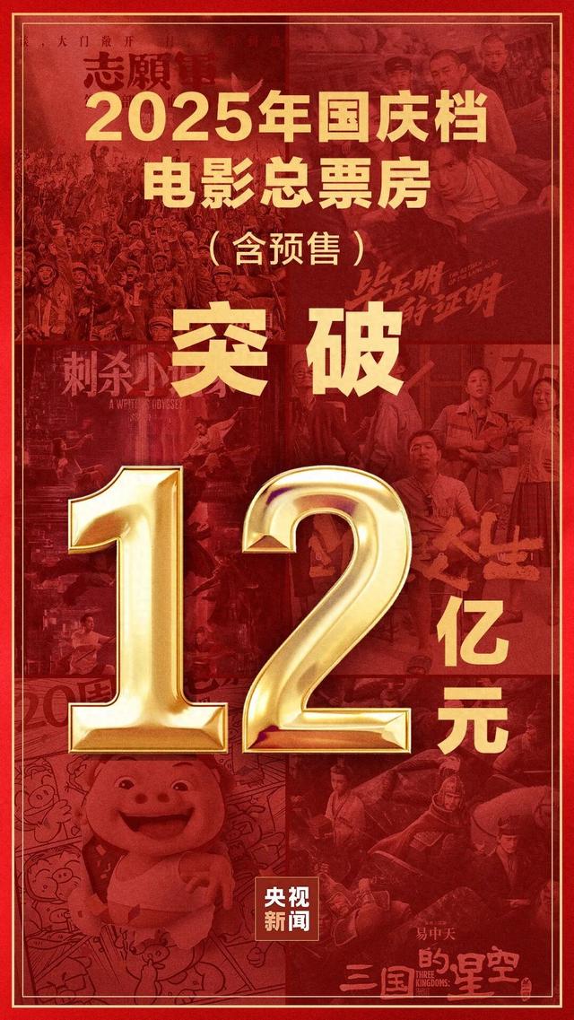史诗战争2破解版（2025国庆档票房破12亿这个10亿大项目你参与了没）