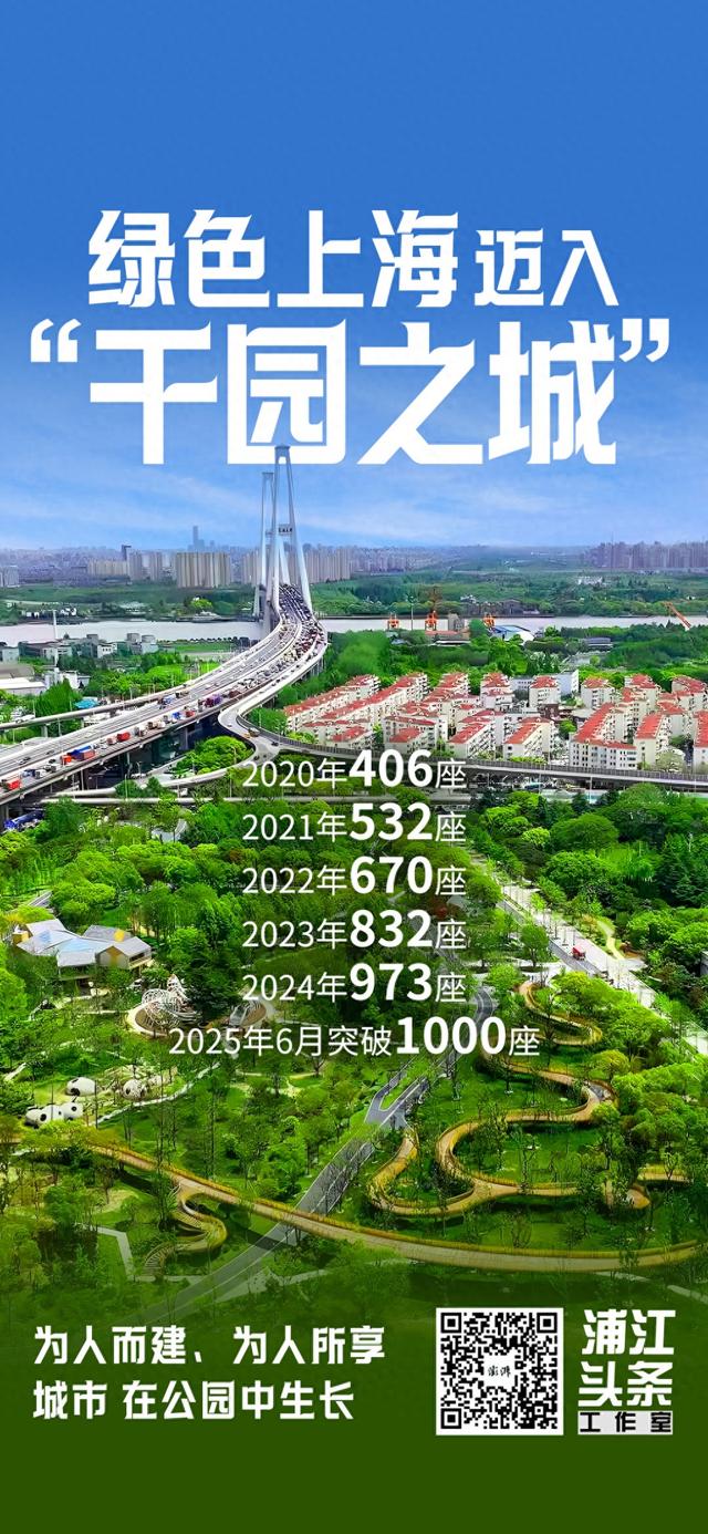 绿色上海，迈入“千园之城”