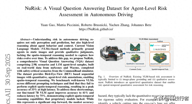 慕尼黑工大突破：AI模型预测自动驾驶风险