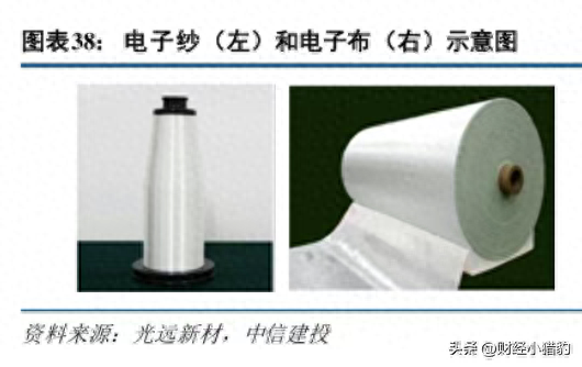 突发！暴涨300%，英伟达又放大招，这个板块要启动了？（附股）