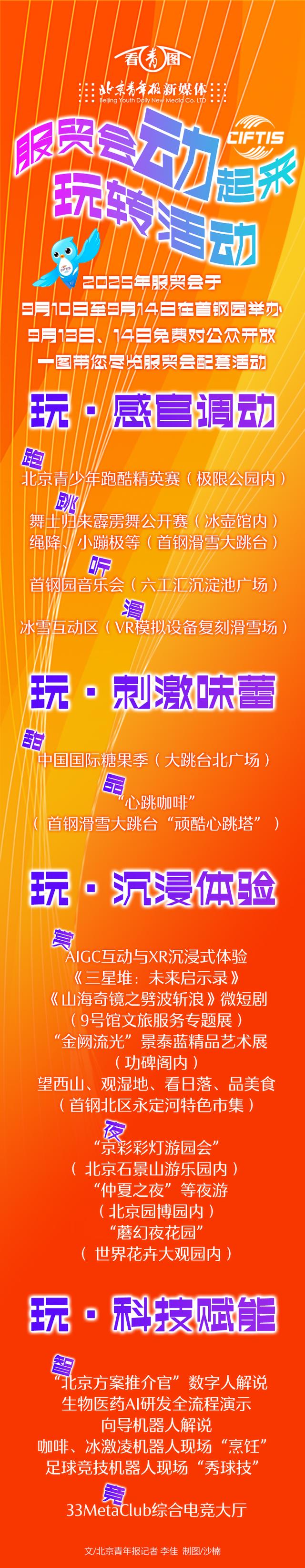 看青图｜服贸会“动”起来•玩转活动