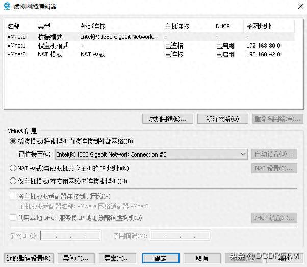 详解VMware虚拟机网络适配器:桥接、NAT和仅主机模式插图1 详解VMware虚拟机网络适配器:桥接、NAT和仅主机模式