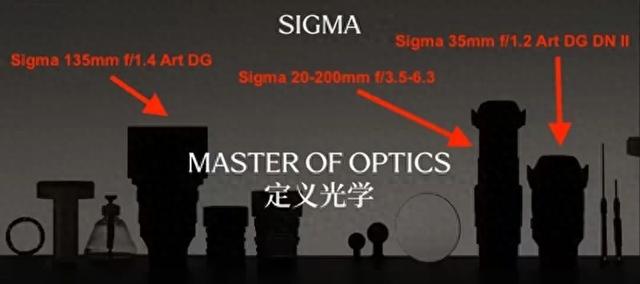 适马9月9日新品发布会前瞻，三款镜头规格参数曝光