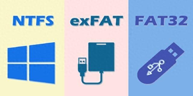 fat32和ntfs的区别是什么（硬盘格式化怎么选NTFSFAT32exFAT）