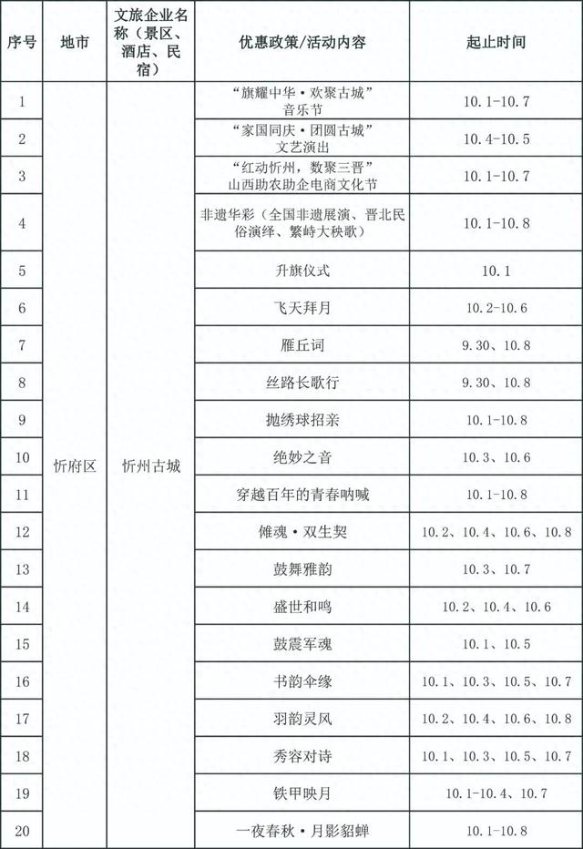 2025年国庆、中秋双节期间，忻州旅游景区优惠活动来啦！