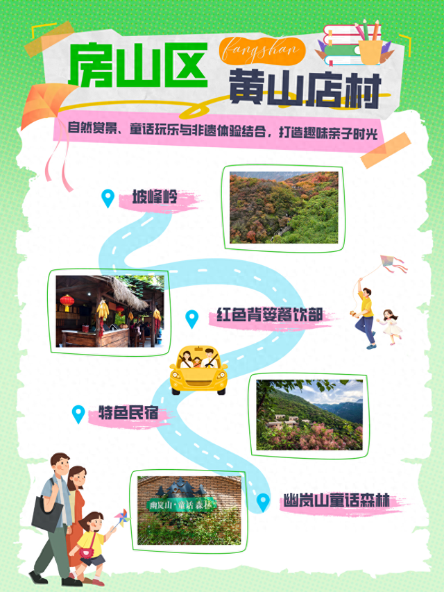 北京国庆宝藏溜娃路线推荐！附29处遛娃地一览