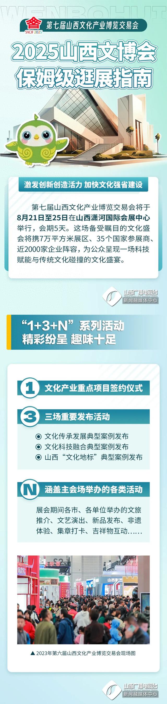 进入倒计时！第七届山西文博会保姆级逛展指南来啦