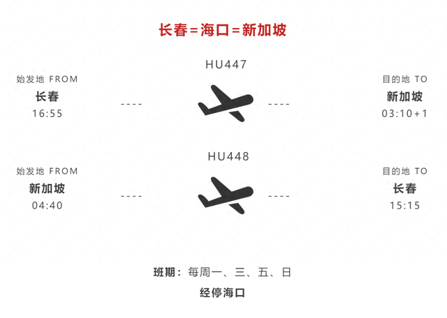 长春⇆海口⇆新加坡开启首航