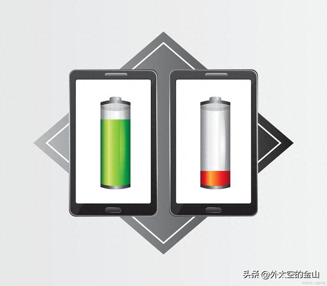 开启优化电池（电池优化打开还是关掉）