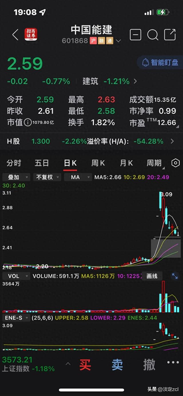 十年之约：雅鲁藏布江“水电明珠”能否照亮中国能建每股收益？