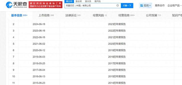 AI变现“三部曲”：Open AI打开浏览器，豆包上链接，夸克戴眼镜