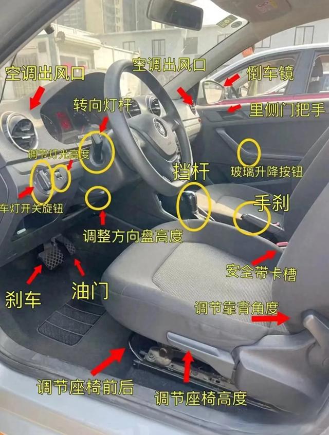 汽车的运动模式是怎么回事（新手必看汽车内饰大揭秘这些按键你真的懂吗）