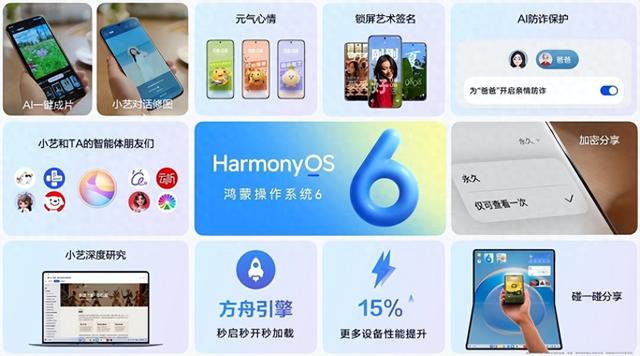 历史性一刻：华为打通苹果，鸿蒙6正式发布，余承东：流畅得像换了个新手机
