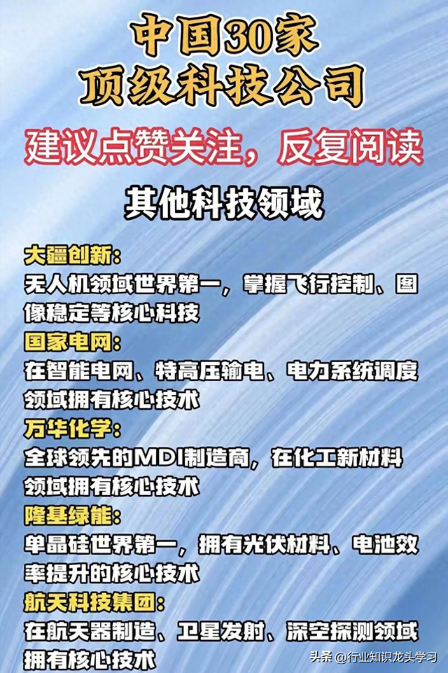 值得珍藏：30家顶级科技公司+新型储能+华为+云计算+英伟达等