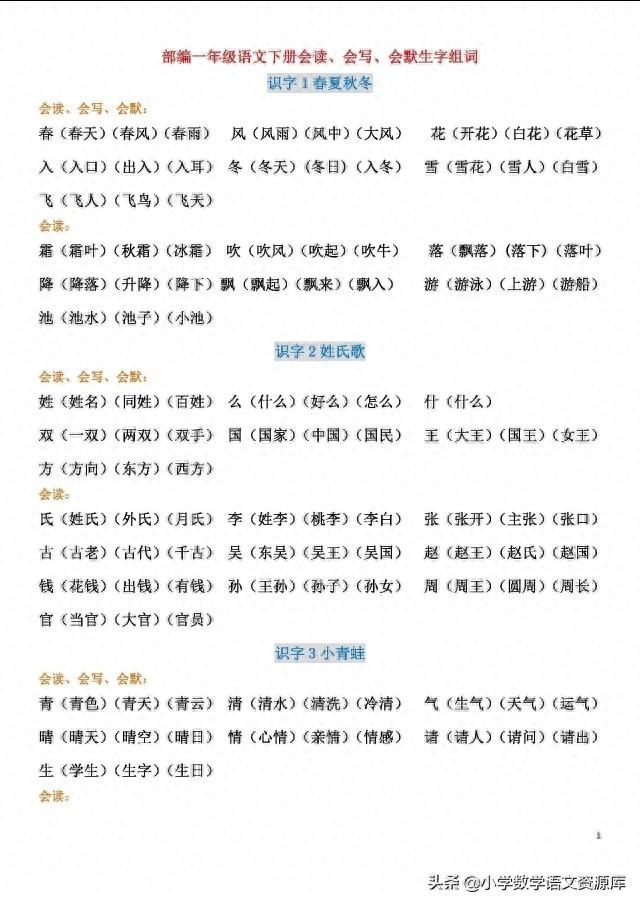 默字怎么组词（一年级语文下册部编版全册会读会写会默生字组词）