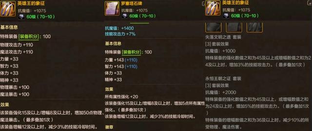 dnf无敌的装备(DNF手游12套特殊装备曝光)