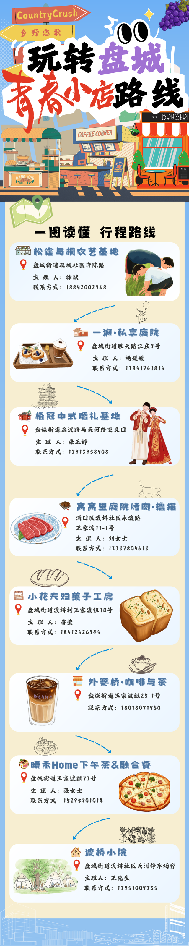 我提供院子，你负责快乐～