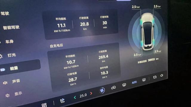 去安顶山露营