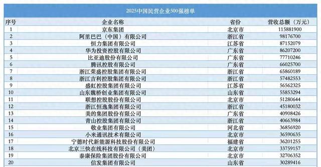 华为纳税1010亿是谣言？官方公布了答案！