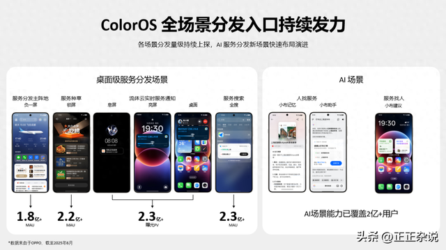 用AI重构人机关系，OPPO智慧服务带来了更“懂你”的体验