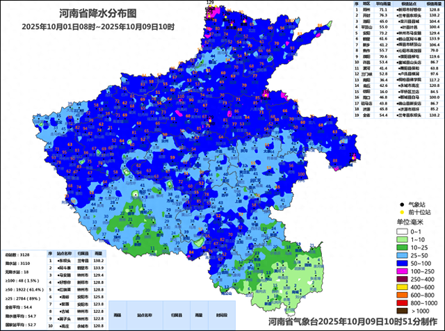 何时能放晴？官方解读来了！河南此轮降水将持续到...
