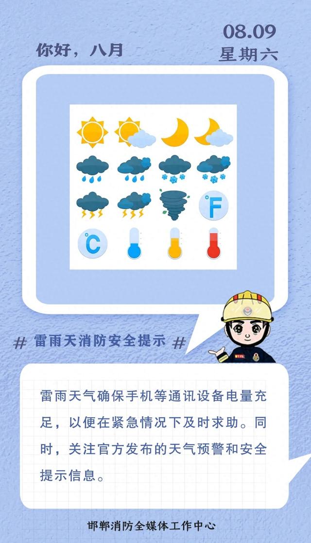 【消防每日签】雷雨天气，通讯设备电量与预警要留意