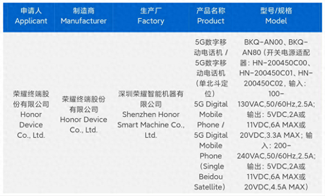 荣耀Magic8系列入网，外观和配置基本清晰，10月正式登场！