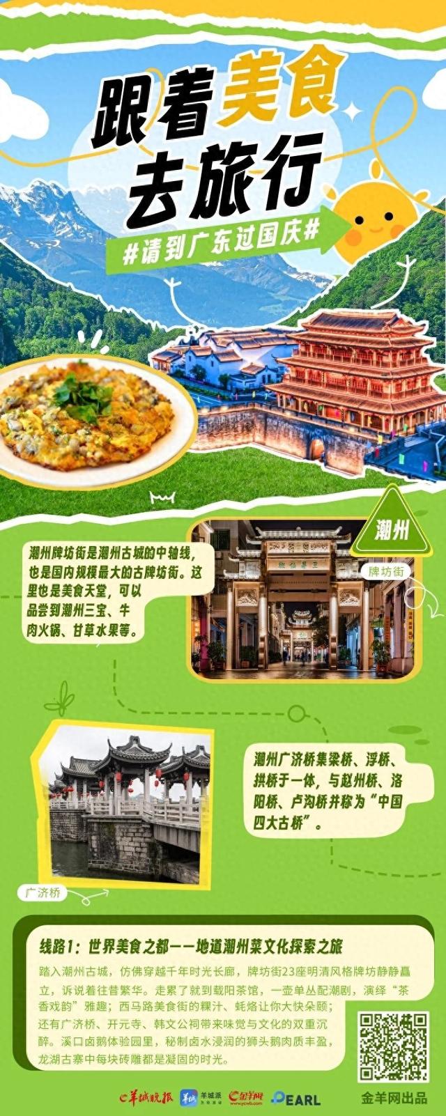 让美味带路！广东十二条美食线路开启国庆味蕾探险