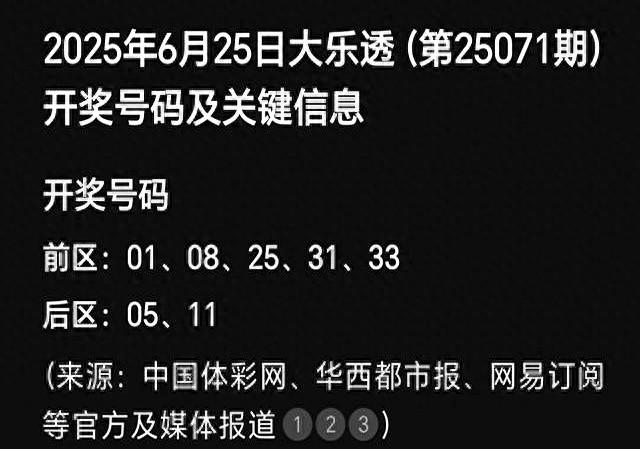 1000万就这么擦肩而过	，我也释然了